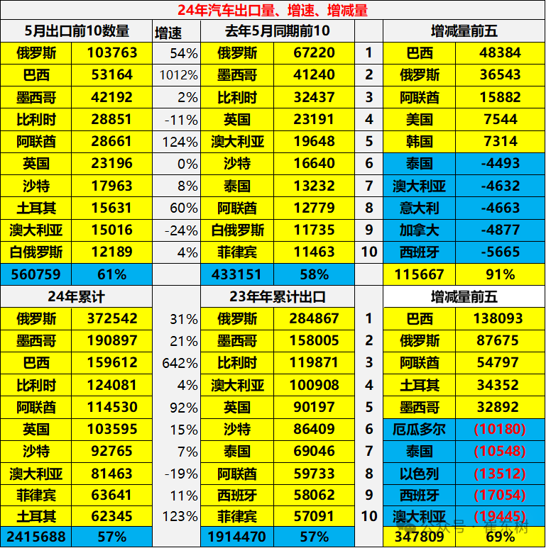 769美元:(769美元是多少人民币)